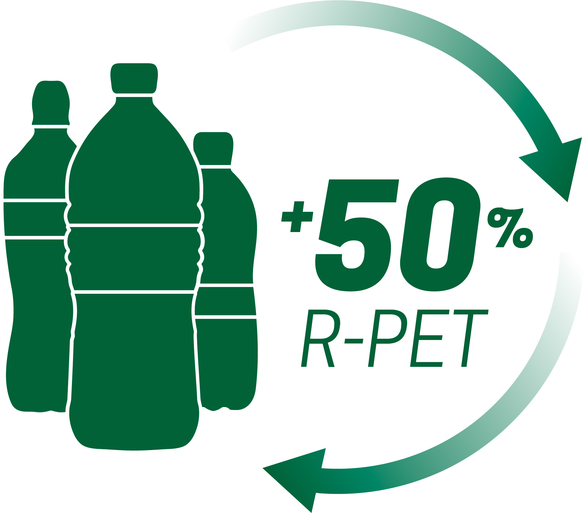 R-pet